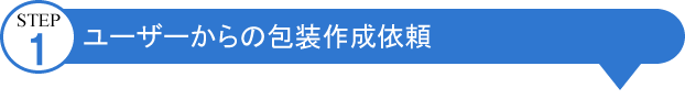 包装のアイディアバンク、豊通ニューパック株式会社：STEP01:ユーザーからの包装作成依頼
