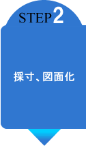 包装のアイディアバンク、豊通ニューパック株式会社：STEP2：採寸、図面化