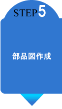 包装のアイディアバンク、豊通ニューパック株式会社：STEP5：部品図作成